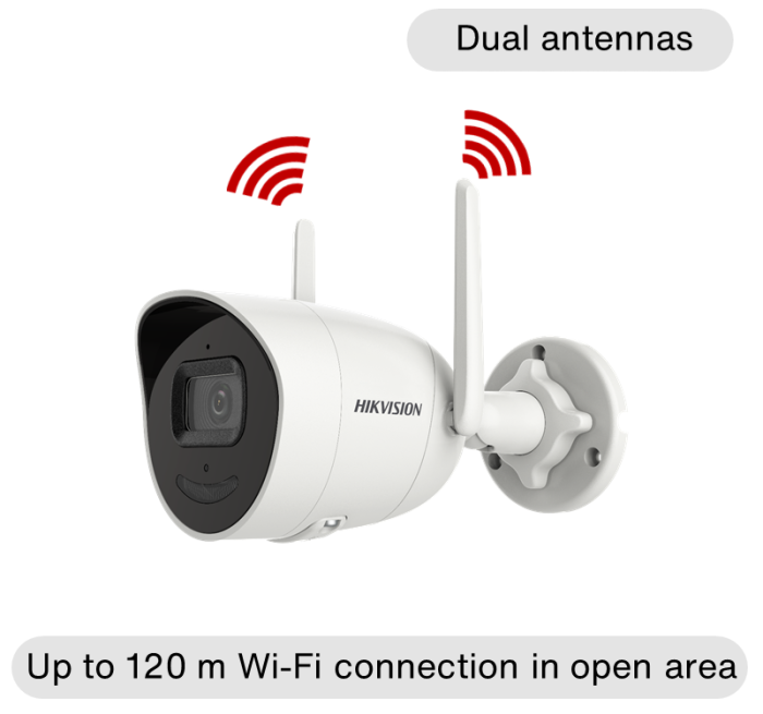 HIKVISION - DS-2CV2041G2-IDW(W) - Image 2