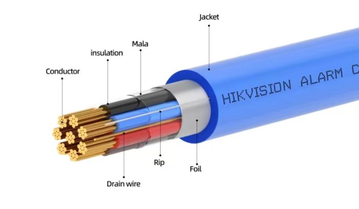 HIKVISION - DS-1AC4APL1 - Image 3